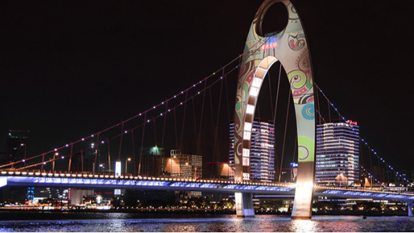 ��Ҫ������ɫ���ܵ�������������Ӧ��������������������