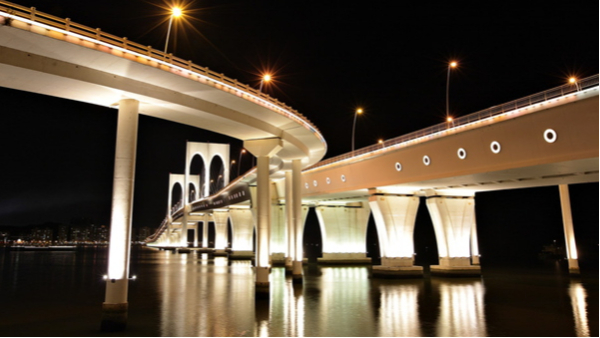 �����ž��������������͹�Ч����ϵ