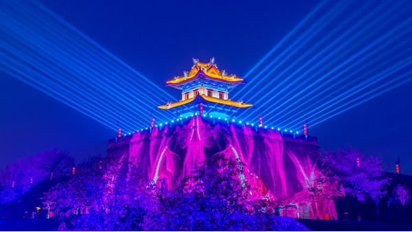 ������Ҫ�������������������ƹ���ز����٣�