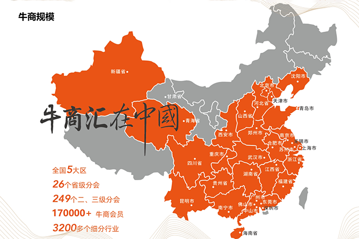 ţ�̻���������ͼ